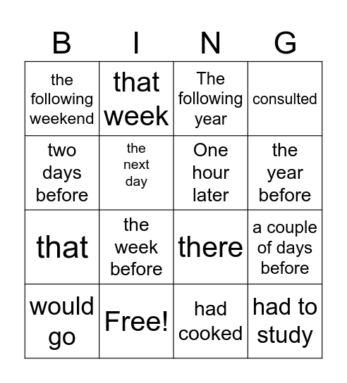 Reported Speech Bingo Card