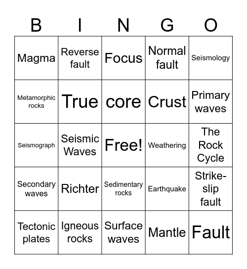 Seimology Bingo Card