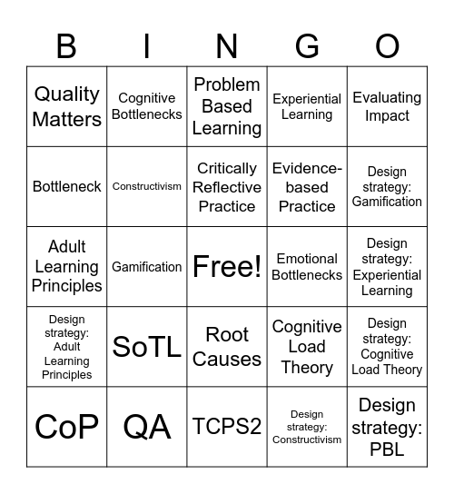 Mid-term Review Bingo Card