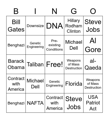 US History Chapter 18 Bingo Card