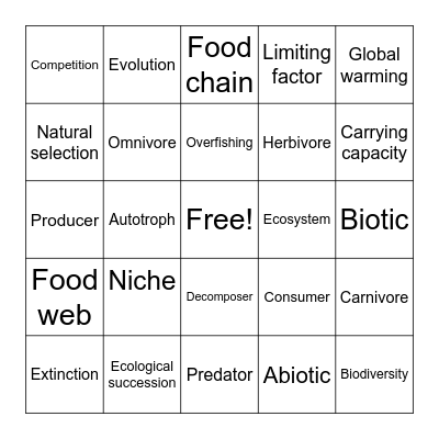 Ecology Bingo Card