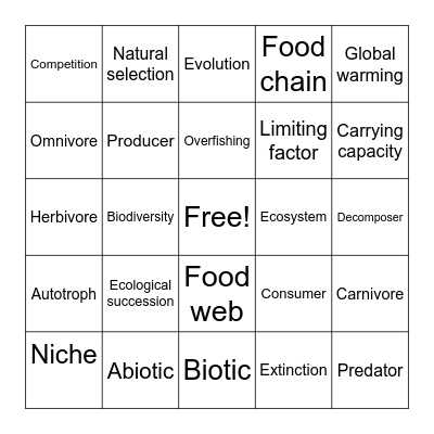 Ecology Bingo Card