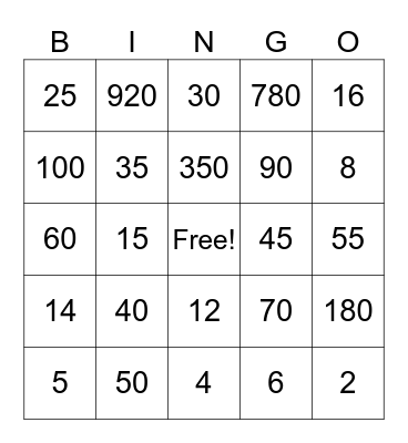 Multiplication Bingo Card