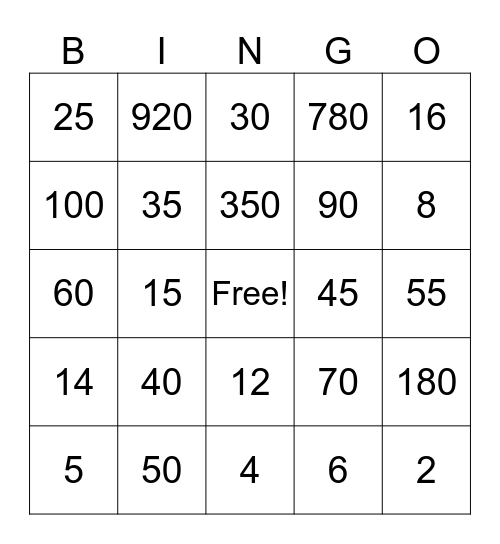 Multiplication Bingo Card