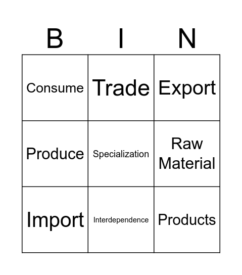 Social Science Vocabulary! Bingo Card