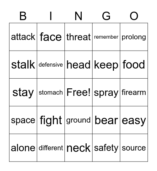 Bush Craft   Bears Bingo Card