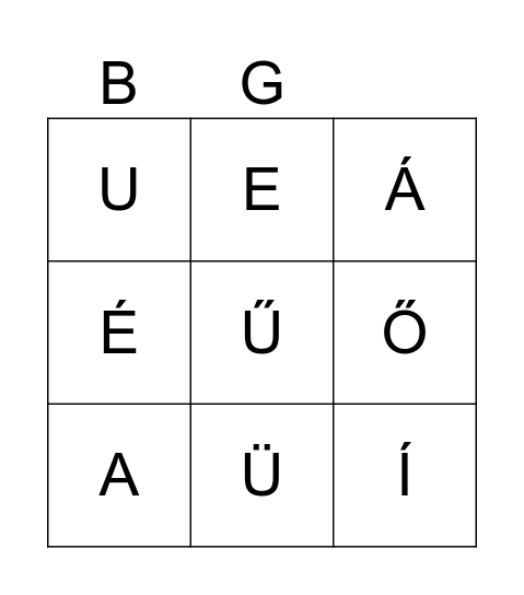Magyar magánhangzók Bingo Card