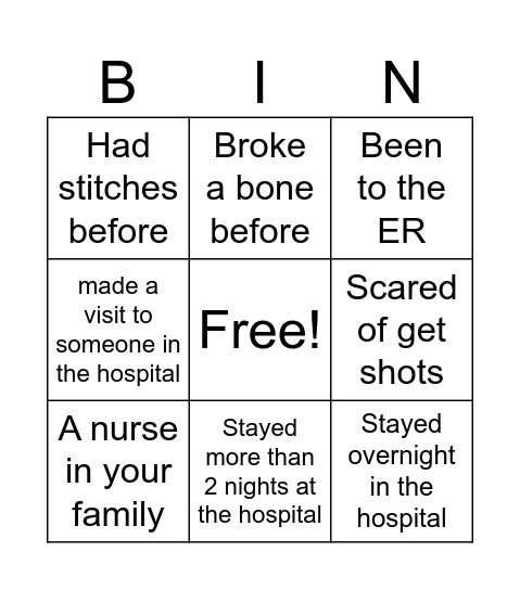 Medical bingo Card