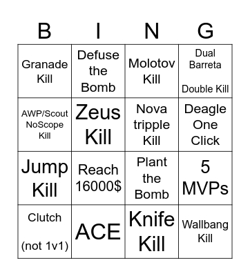 CS2 Bingo Cyna Bingo Card