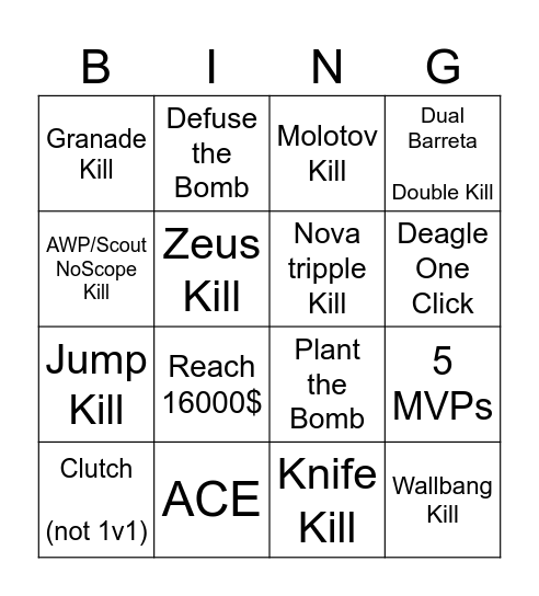 CS2 Bingo Cyna Bingo Card