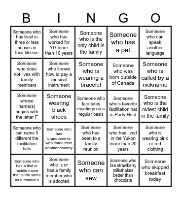 Human Bingo Card