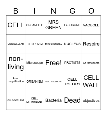 Microscope & Cells UNIT Bingo Card