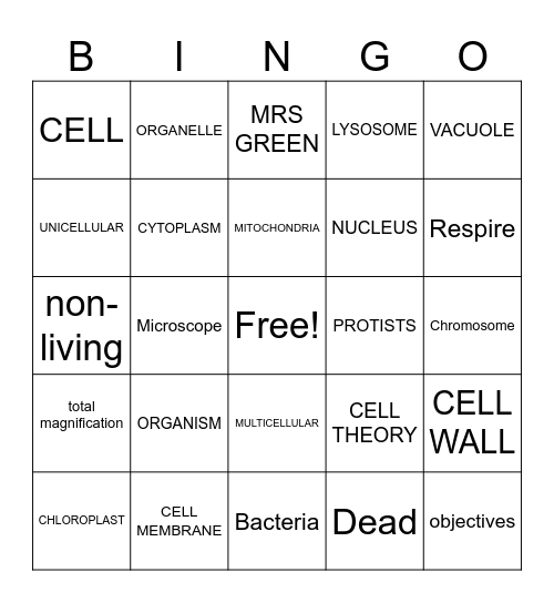 Microscope & Cells UNIT Bingo Card