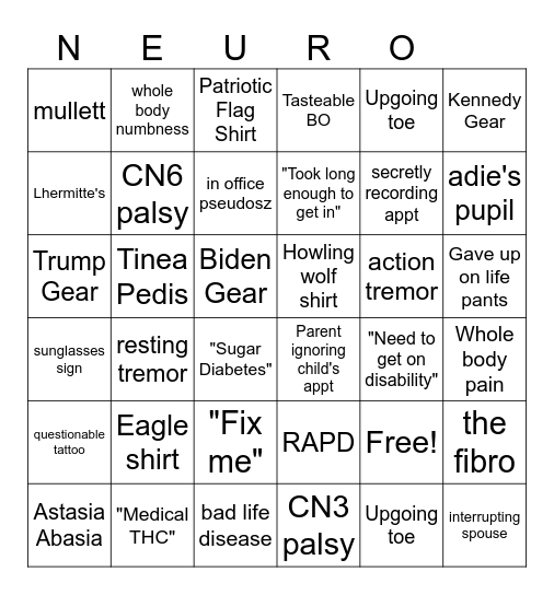 Neurology Bingo Card