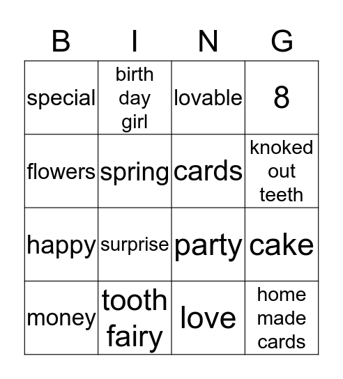 rena birthday bingo  Bingo Card