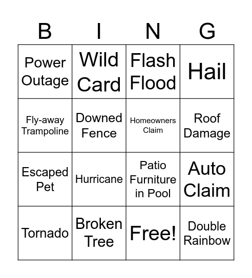 2024 in CTX Bingo Card