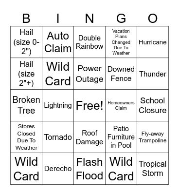 2024 in CTX Bingo Card