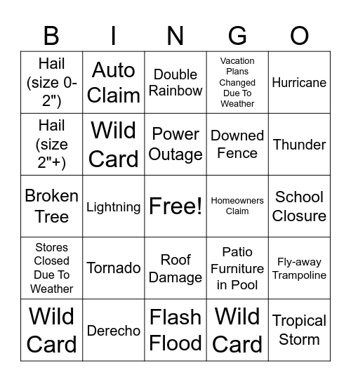 2024 in CTX Bingo Card