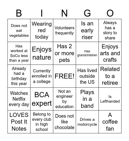 Collaboration Meeting Bingo Card