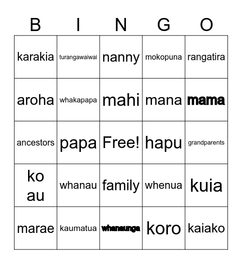 Korero Mai... Bingo Card