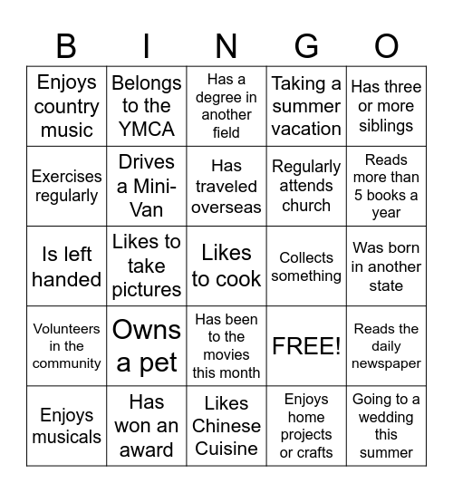 Have a different COUSIN sign squares Bingo Card