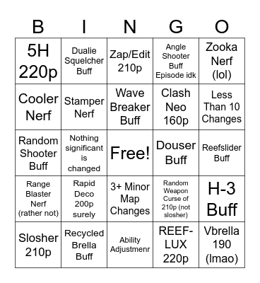 8.0! LOL! Bingo Card