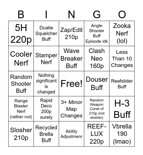 8.0! LOL! Bingo Card