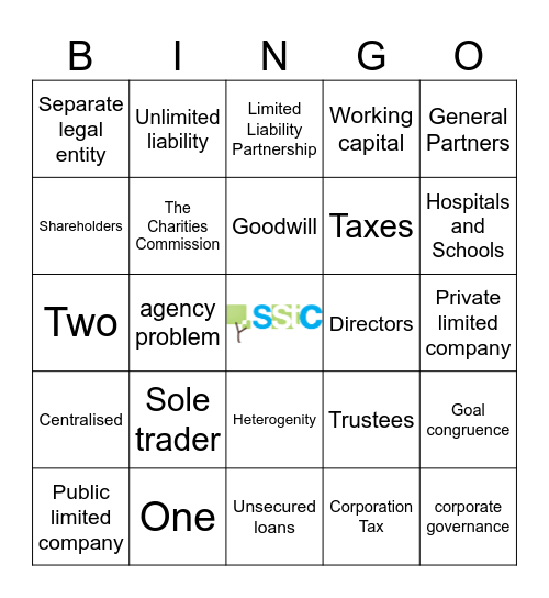 Types of Business Organisations Bingo Card