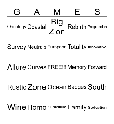 High Museum BINGO Card