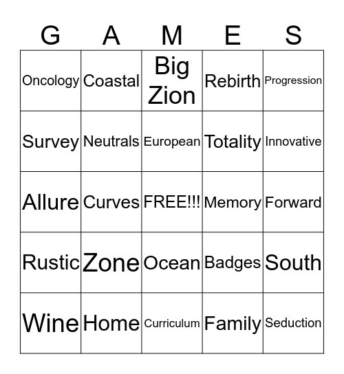 High Museum BINGO Card