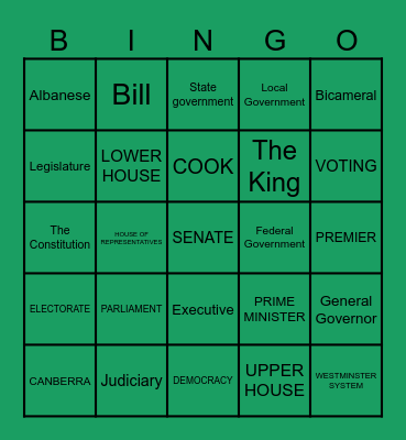 AUSTRALIAN PARLIAMENT BINGO Card