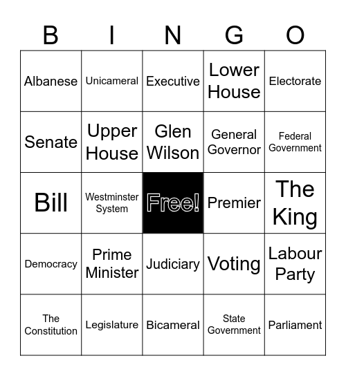 Australia Government Bingo Card