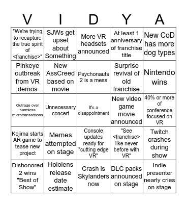 E3 Bingo 2016 Bingo Card