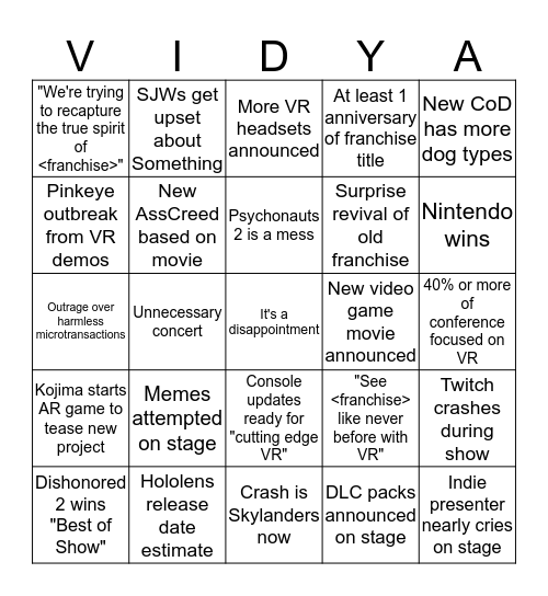 E3 Bingo 2016 Bingo Card