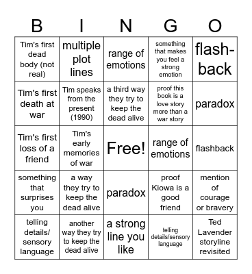 Lives of the Dead Bingo Card