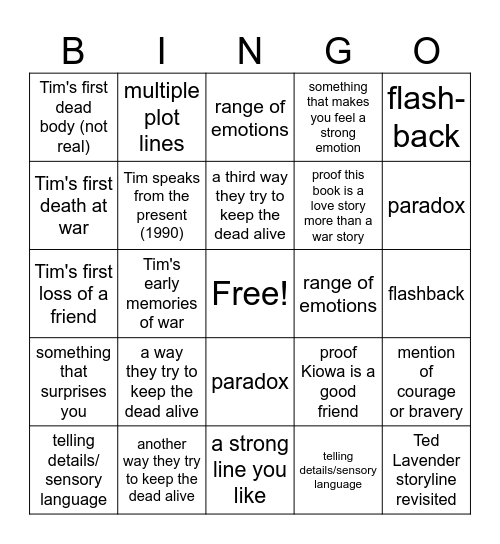 Lives of the Dead Bingo Card