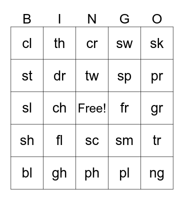 consonant diagraphs Bingo Card