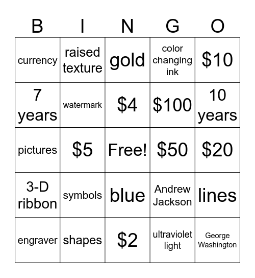 Spot the Fake Bingo Card