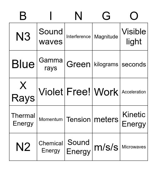 PHYSICS Bingo Card