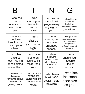 Hydro Scavenger Hunt Bingo Card