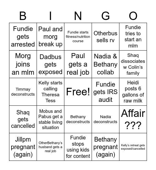 r/FundieSnarkUncensored Bingo Card