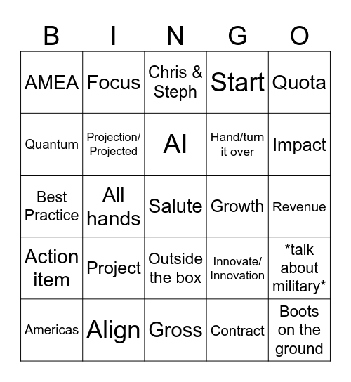 AMERICAS ALL HANDS Bingo Card