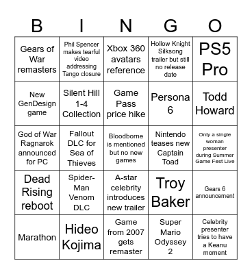 Summer Games Fest 2024 Predictions Bingo Card