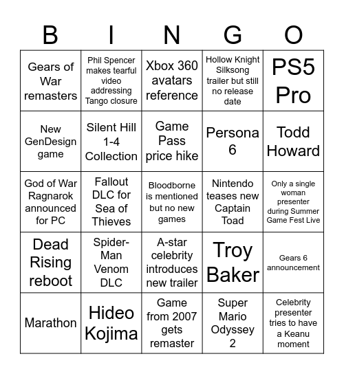 Summer Games Fest 2024 Predictions Bingo Card