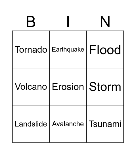 Earth's natural disasters Bingo Card