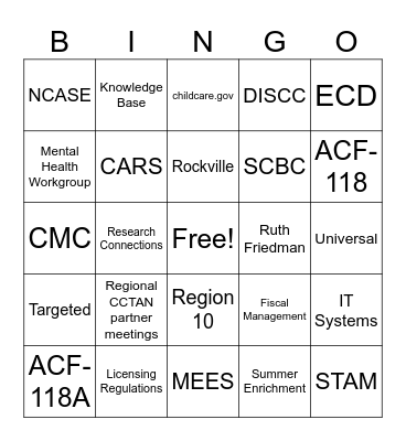 CCTAN Bingo Card