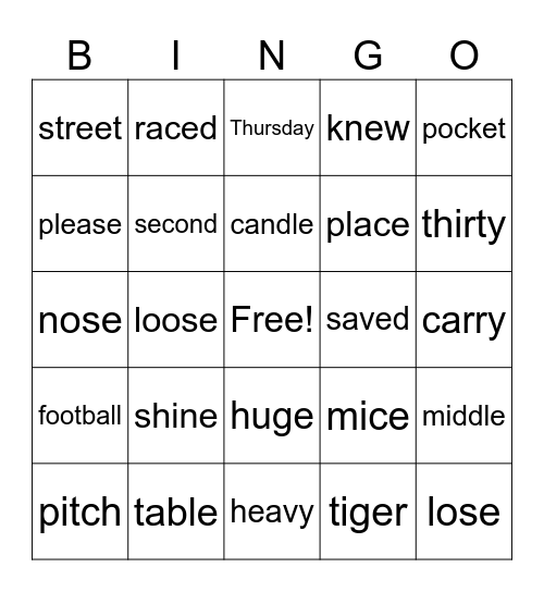 Letterland Review Bingo Card