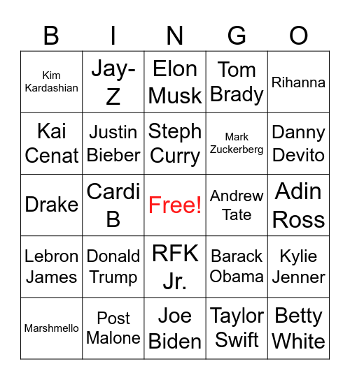 Celebrities That Will Launch Memecoins Bingo Card