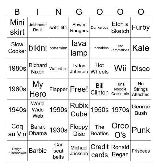 Decade Project- RHMS Bingo Card