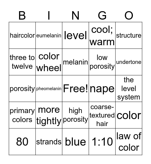 Ch. 21 Haircoloring Bingo Card
